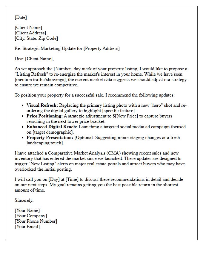 Listing Refresh and Strategy Letter