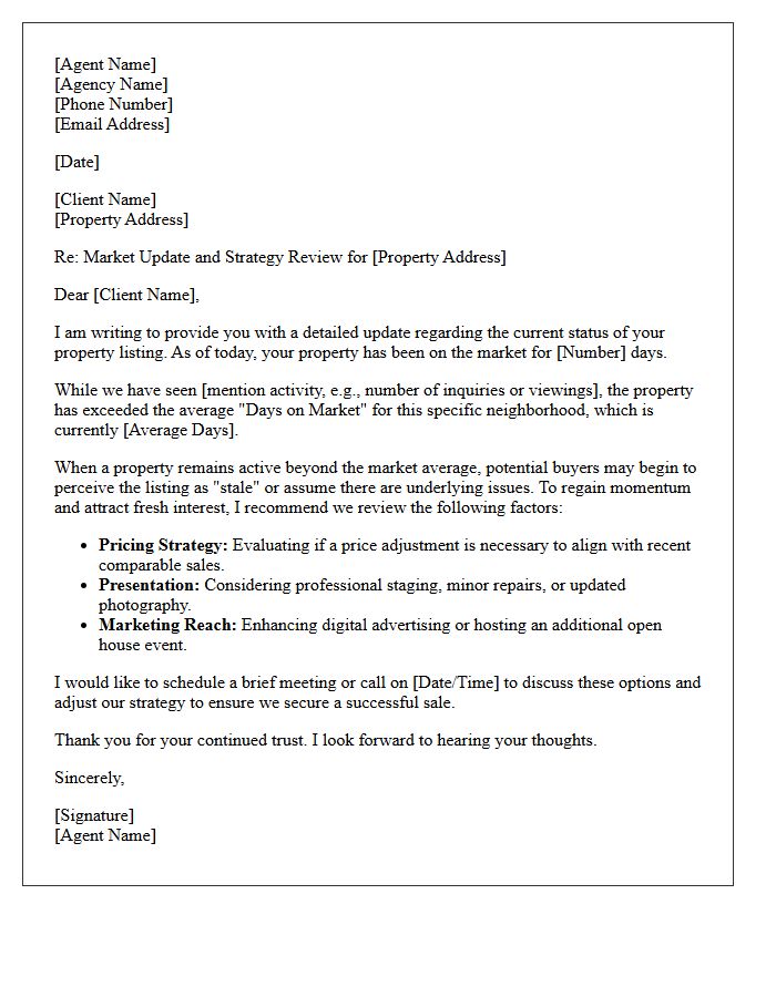 Property Time on Market Advisory Letter
