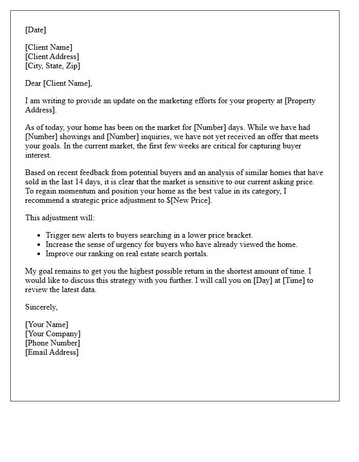Days on Market Price Reduction Strategy Letter
