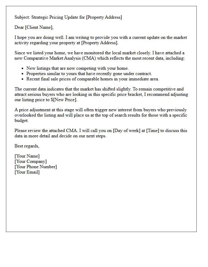 Comparative Market Analysis Price Reduction Letter