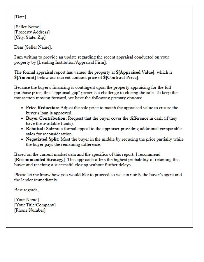 Appraisal Value Price Reduction Strategy Letter