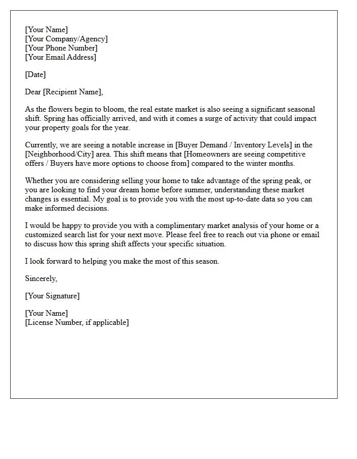 Spring Real Estate Market Shift Letter