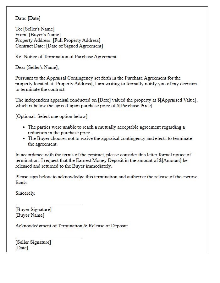 Contract Termination Due to Appraisal Shortfall Letter