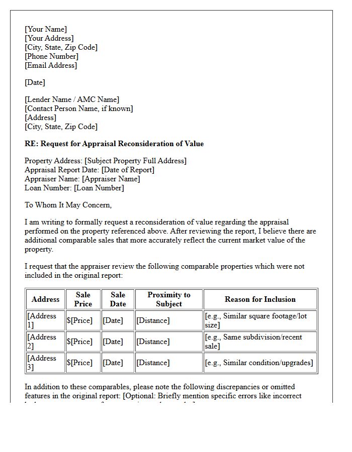 Comparable Sales Submission Letter for Appraisal Review