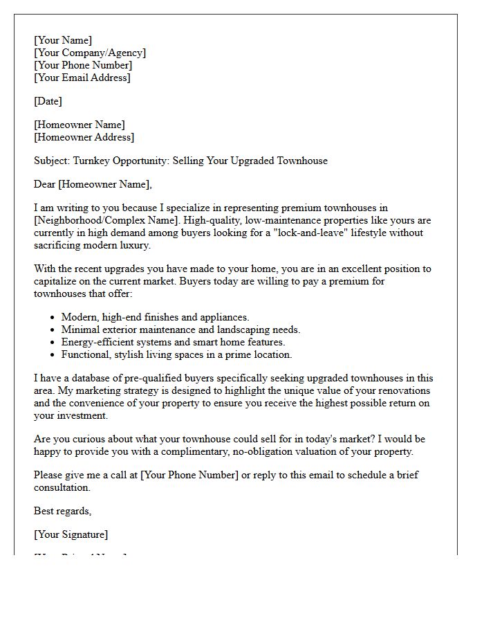 Upgraded Low Maintenance Townhouse Listing Letter