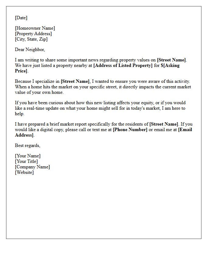 Direct Street-Specific Just Listed Property Value Update Letter