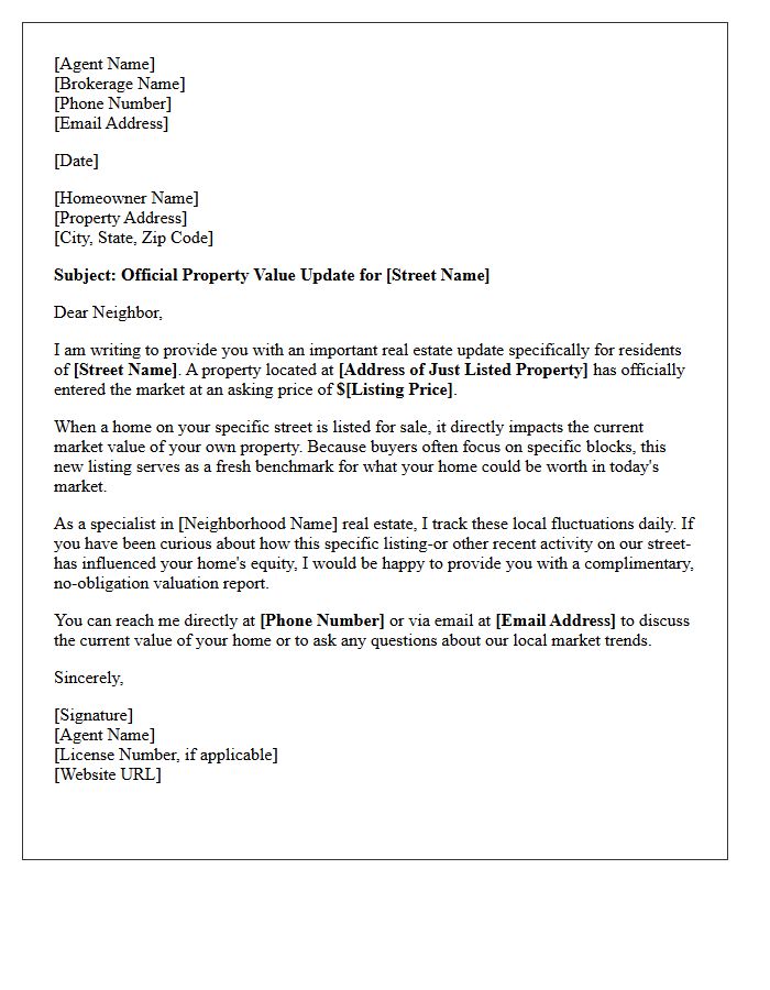 Official Street-Specific Just Listed Property Value Update Letter