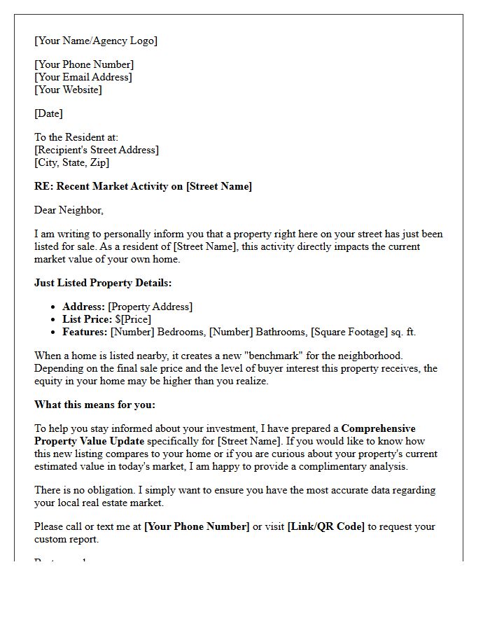 Comprehensive Street-Specific Just Listed Property Value Update Letter