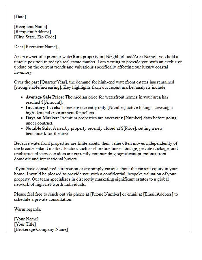 Luxury Waterfront Property Market Update Letter