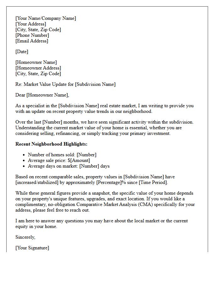 Subdivision Market Value Update Letter