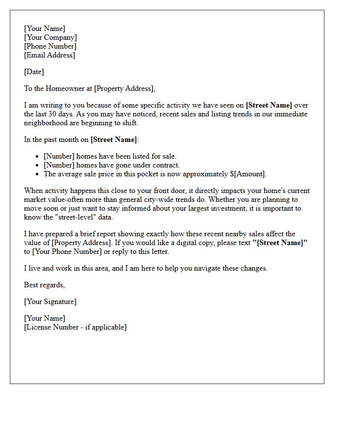 Street-Specific Neighborhood Market Shift Letter