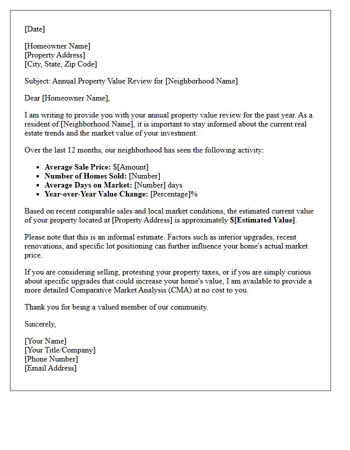 Annual Neighborhood Property Value Review Letter