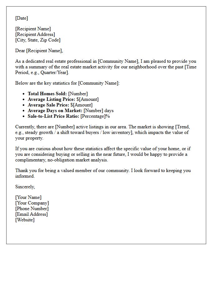Community Real Estate Statistical Summary Letter