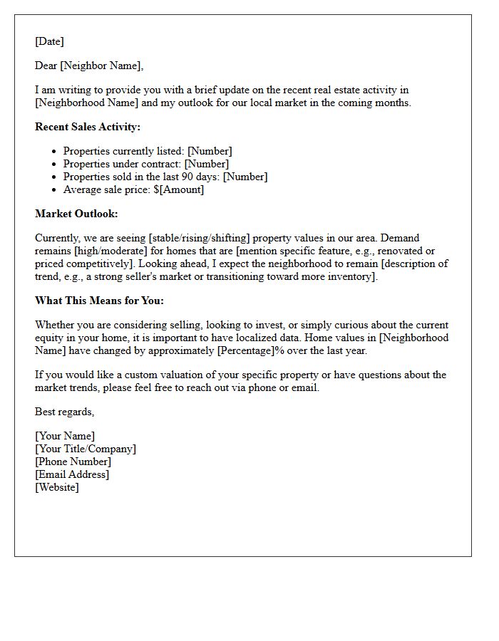 Neighborhood Real Estate Activity and Outlook Letter