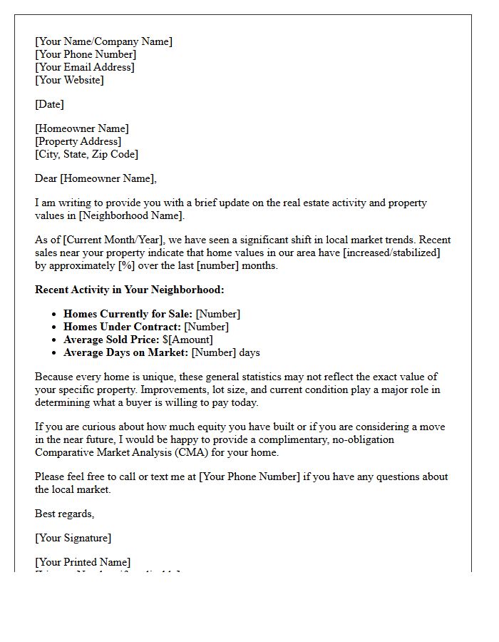 The Neighborhood Market Value Update Letter