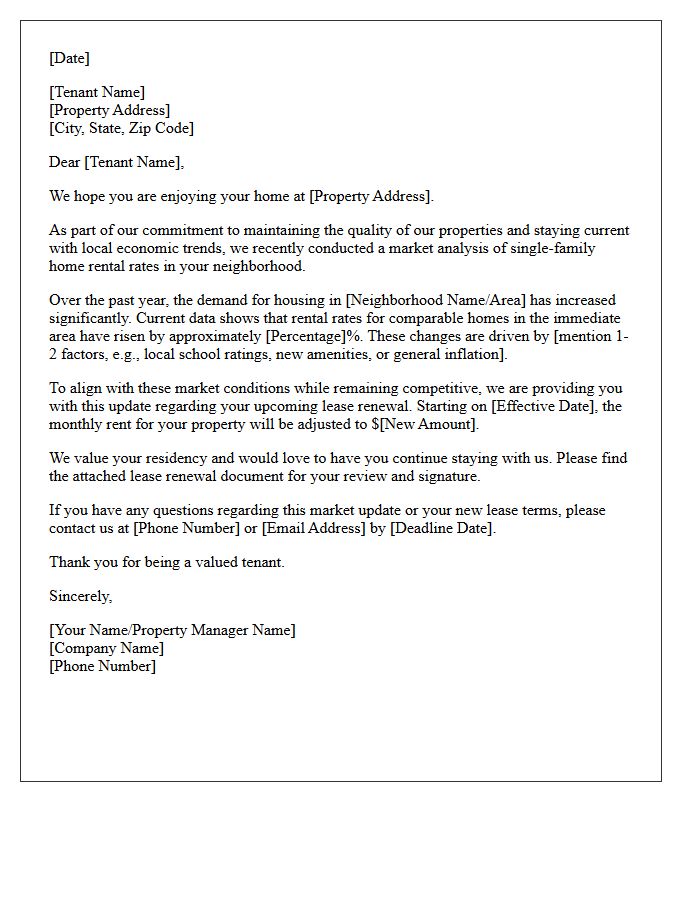 Single-Family Home Neighborhood Rental Rate Market Update Letter