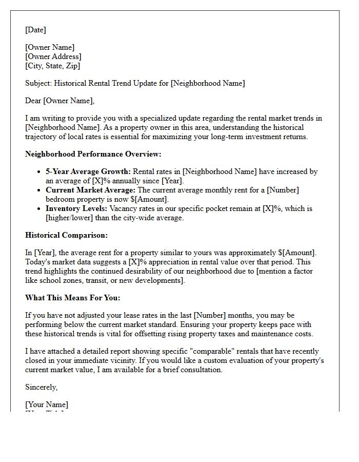 Historical Trend Neighborhood Rental Rate Market Update Letter