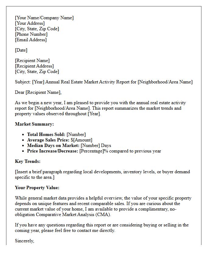 Annual Local Real Estate Activity Report Letter