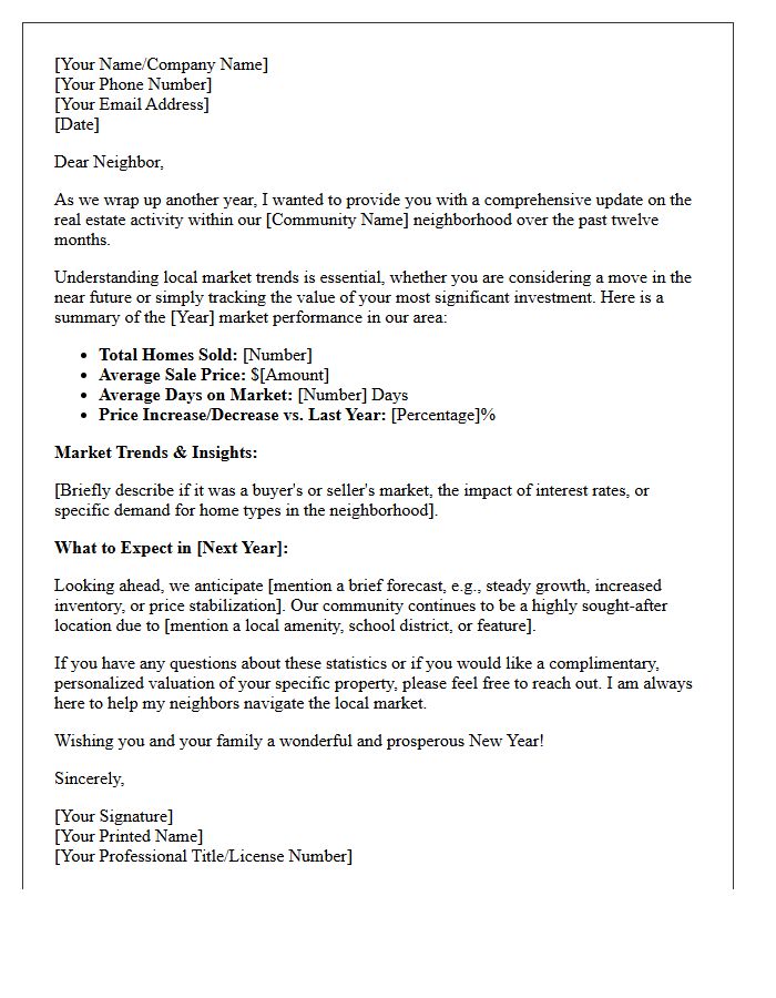 Yearly Community Housing Market Wrap-Up Letter