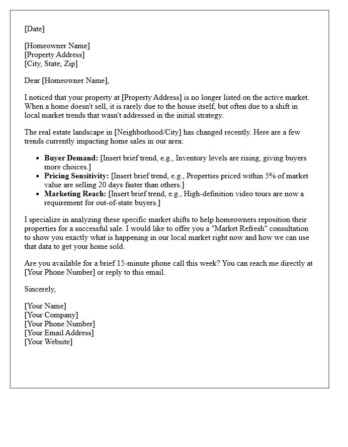 Local Market Trends Expired Listing Letter