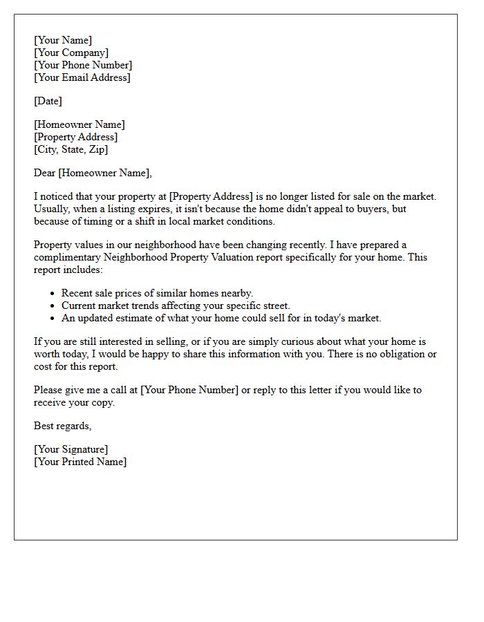Neighborhood Property Valuation Expired Listing Letter