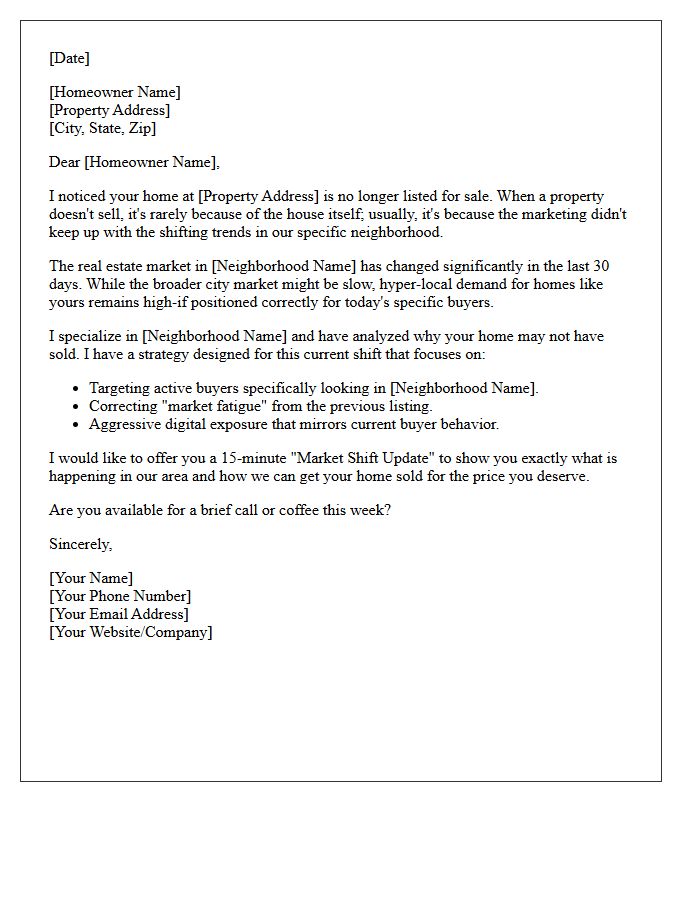 Hyper-Local Market Shift Expired Listing Letter
