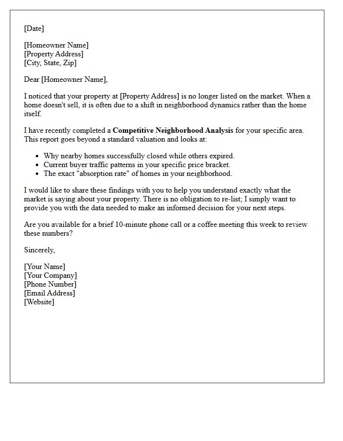 Competitive Neighborhood Analysis Expired Listing Letter