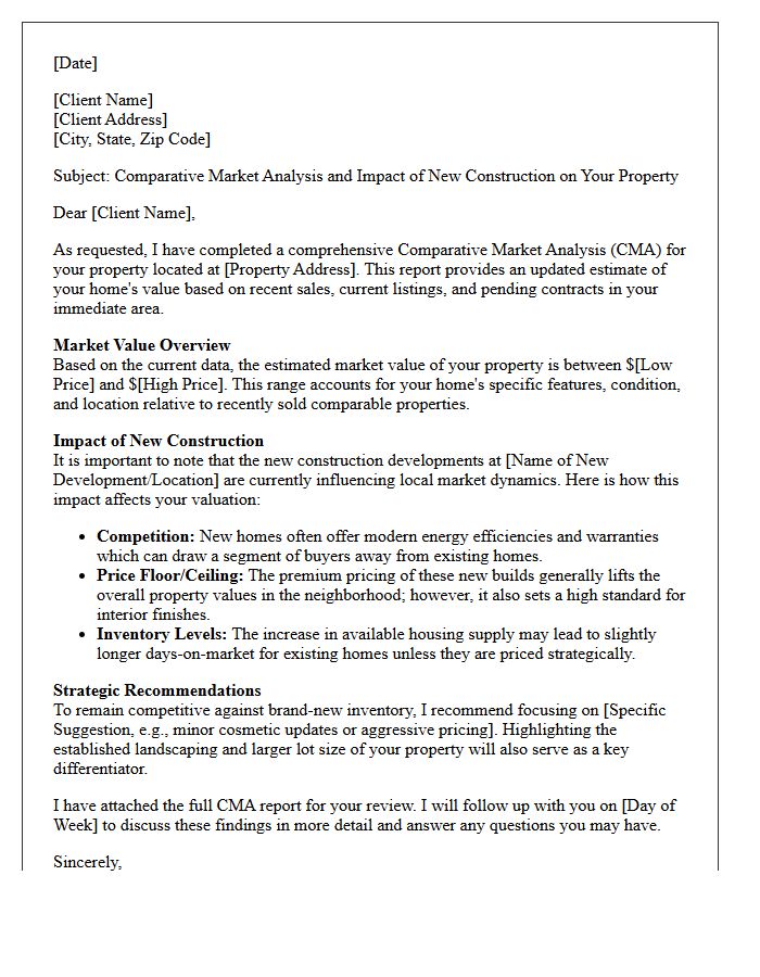 Comparative Market Analysis And New Construction Impact Letter