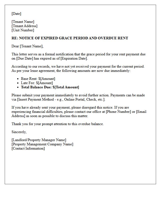 Rent Payment Grace Period Expiration Letter