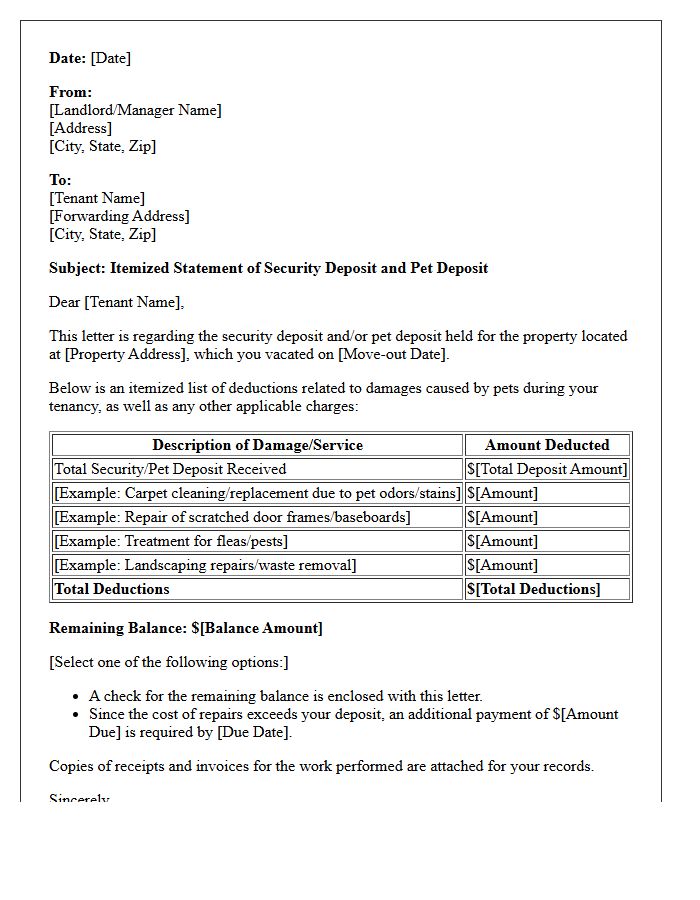 Pet Damage Security Deposit Itemization Letter