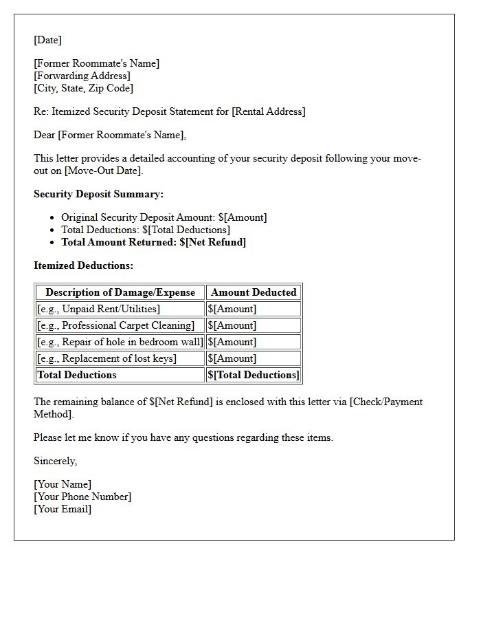 Roommate Move-Out Security Deposit Itemization Letter