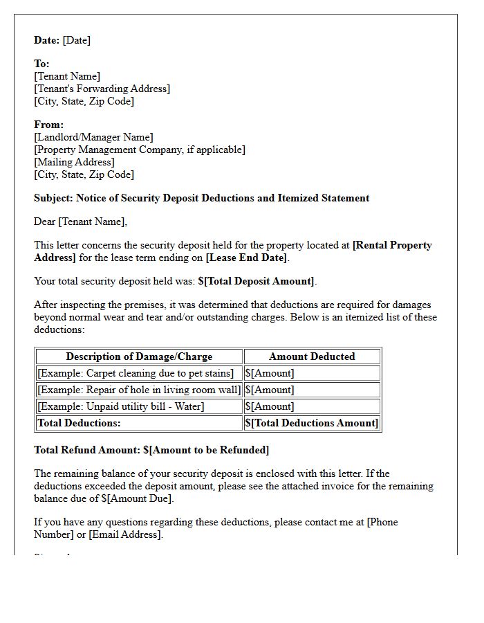 Residential Property Damage Security Deposit Deduction Notice Letter