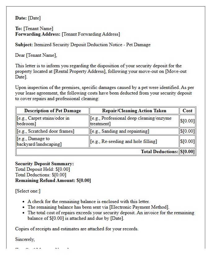 Pet Damage Itemized Security Deposit Deduction Notice Letter
