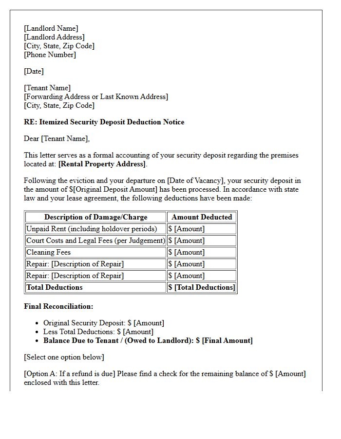 Post-Eviction Itemized Security Deposit Deduction Notice Letter