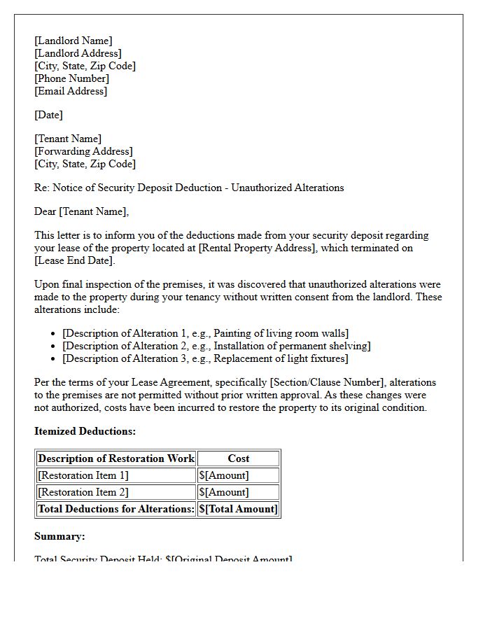 Unauthorized Alterations Security Deposit Deduction Notice Letter