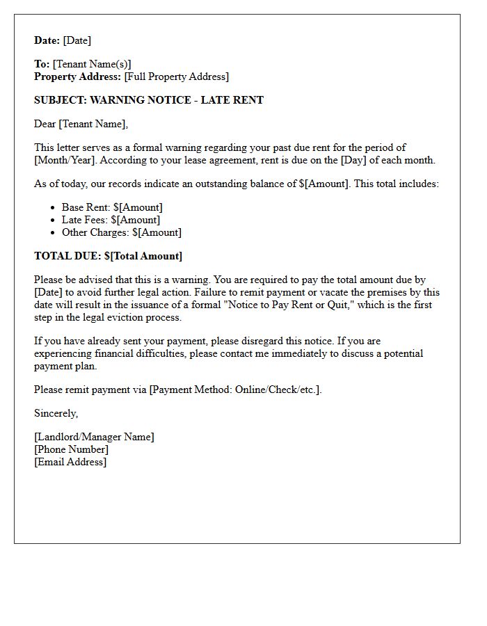 Notice to Pay or Quit Warning Letter
