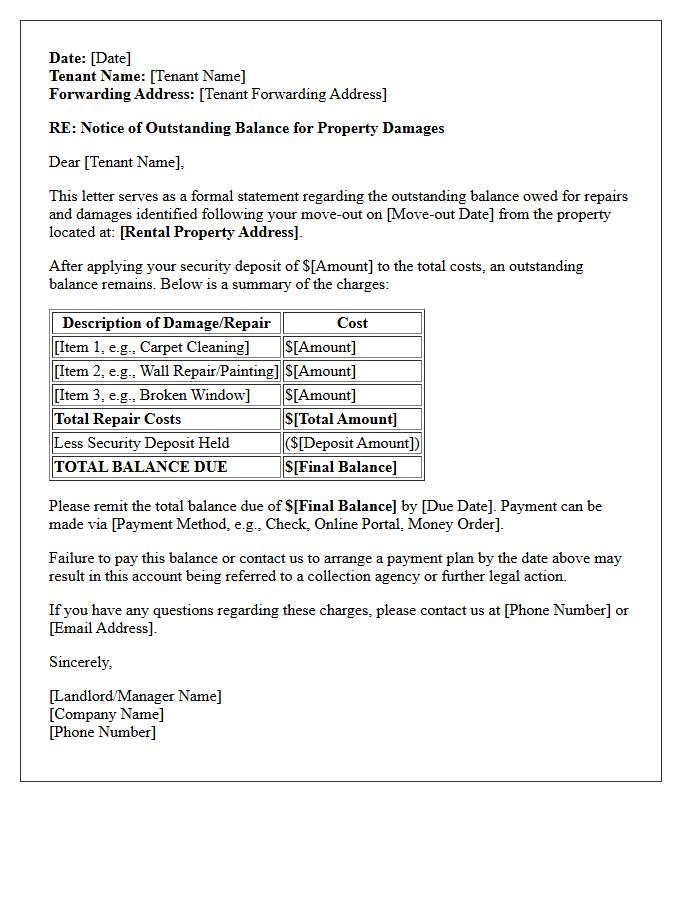 Vacated Tenant Outstanding Damages Balance Statement Letter