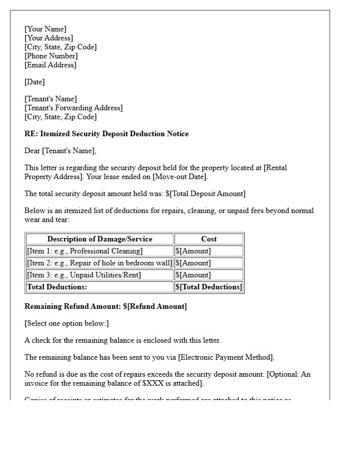 Standard Itemized Security Deposit Deduction Notice Letter