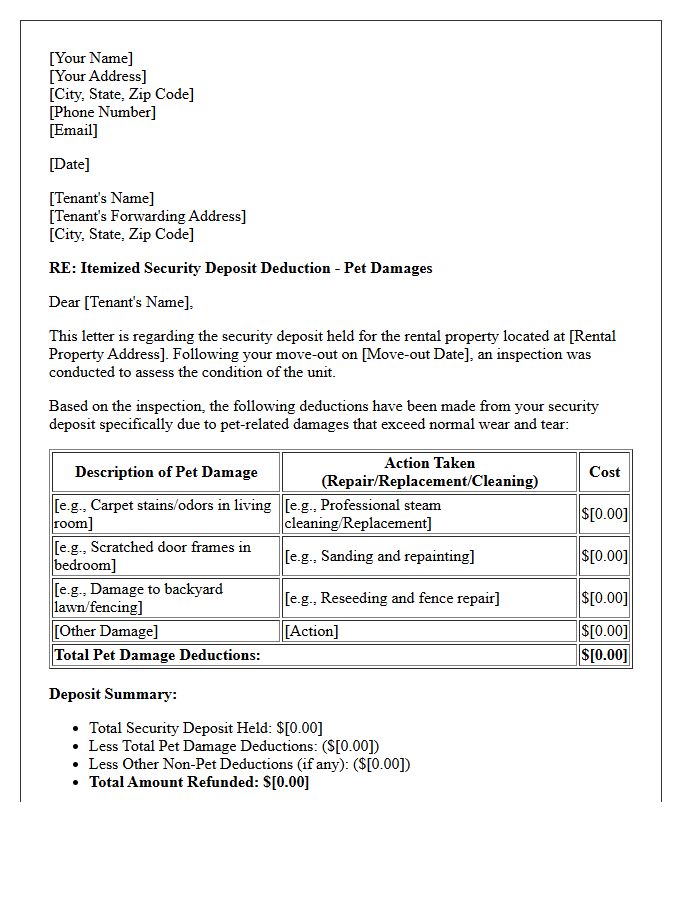 Pet Damage Itemized Security Deposit Deduction Letter