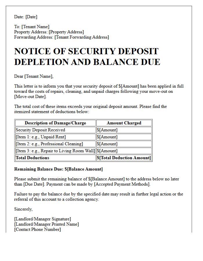 Full Deposit Depletion And Balance Due Letter