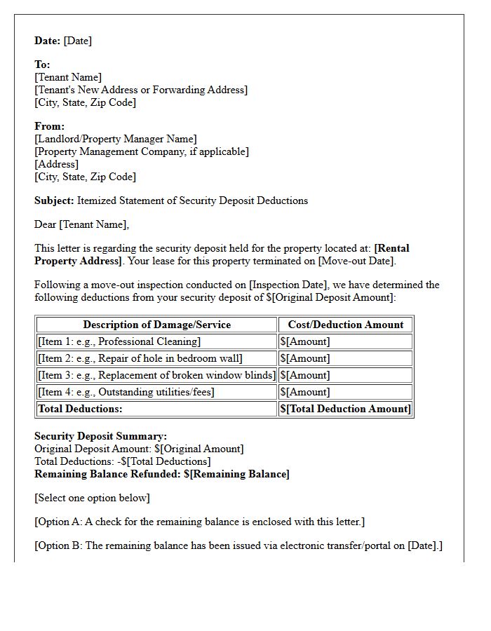 Move-Out Inspection Itemized Deduction Letter