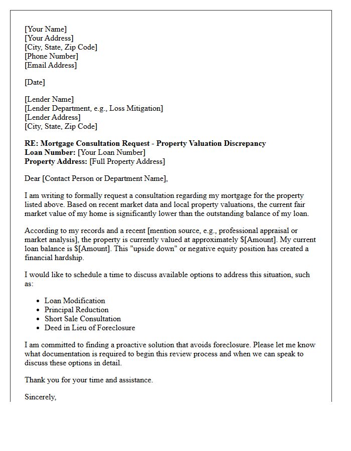 Property Valuation Upside Down Mortgage Consultation Letter