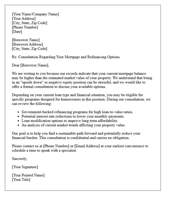 Refinancing Options Upside Down Mortgage Consultation Letter