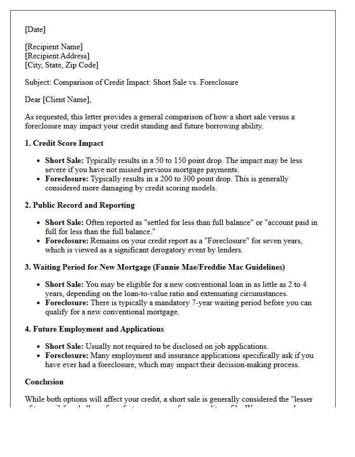 Credit Impact Short Sale Versus Foreclosure Comparison Letter