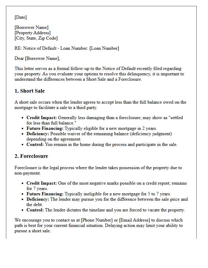 Notice Of Default Short Sale Versus Foreclosure Comparison Letter