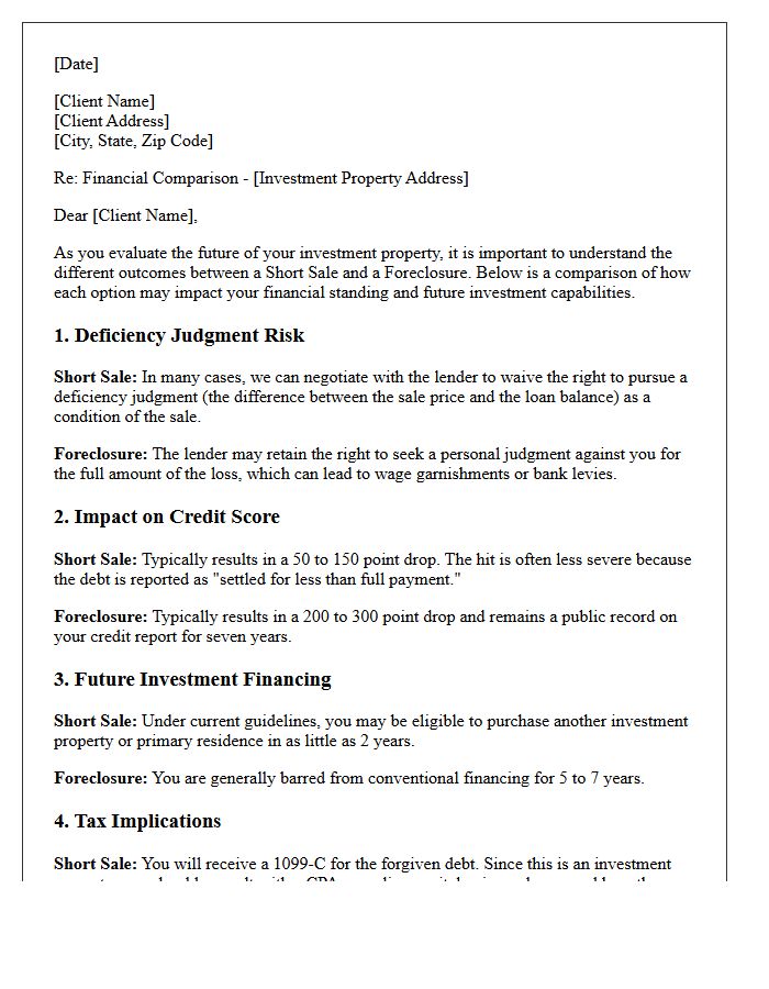 Investment Property Short Sale Versus Foreclosure Comparison Letter