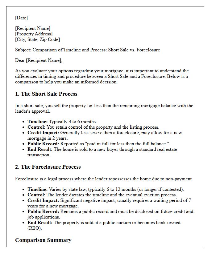 Timeline And Process Short Sale Versus Foreclosure Comparison Letter
