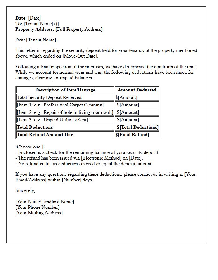 Move-Out Condition and Deduction Letter
