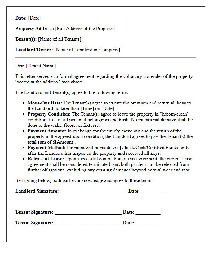 Property Surrender Cash for Keys Letter