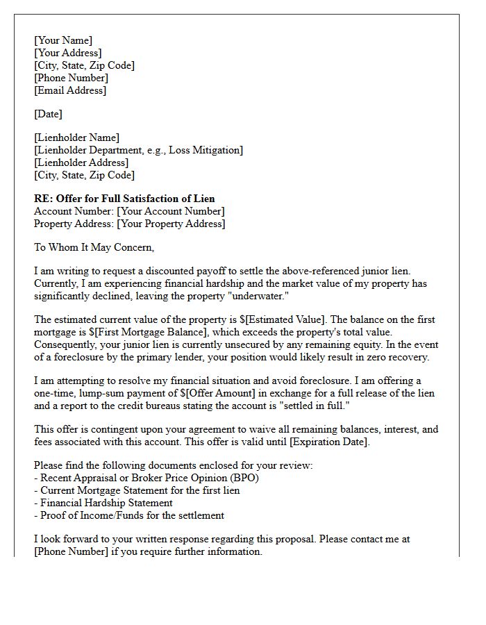 Underwater Property Junior Lienholder Payoff Negotiation Letter